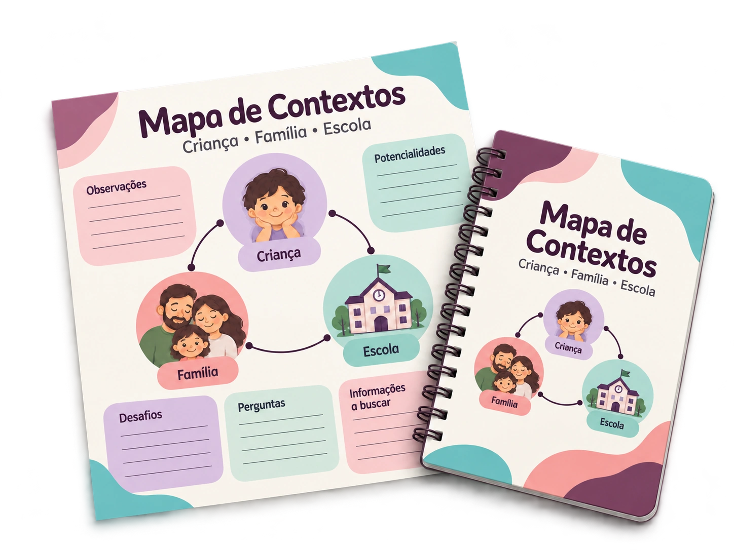 Mapa de Contextos