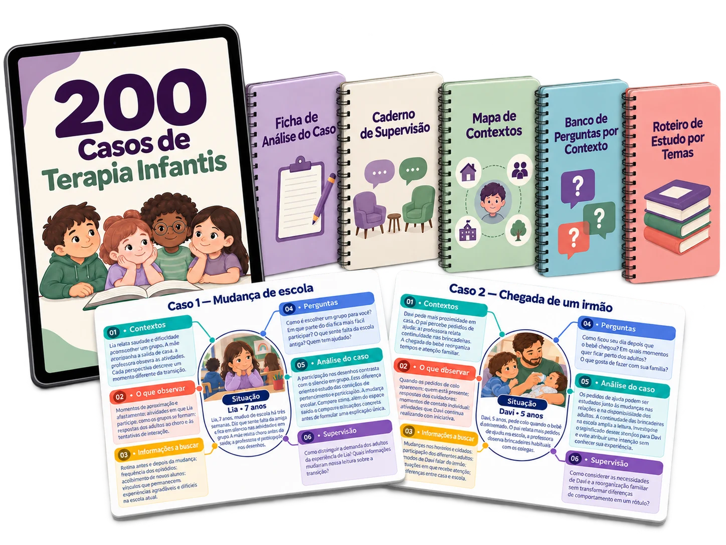 Mockup da coleção digital de casos fictícios e de cinco bônus de estudo